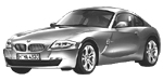 BMW E86 B242F Fault Code